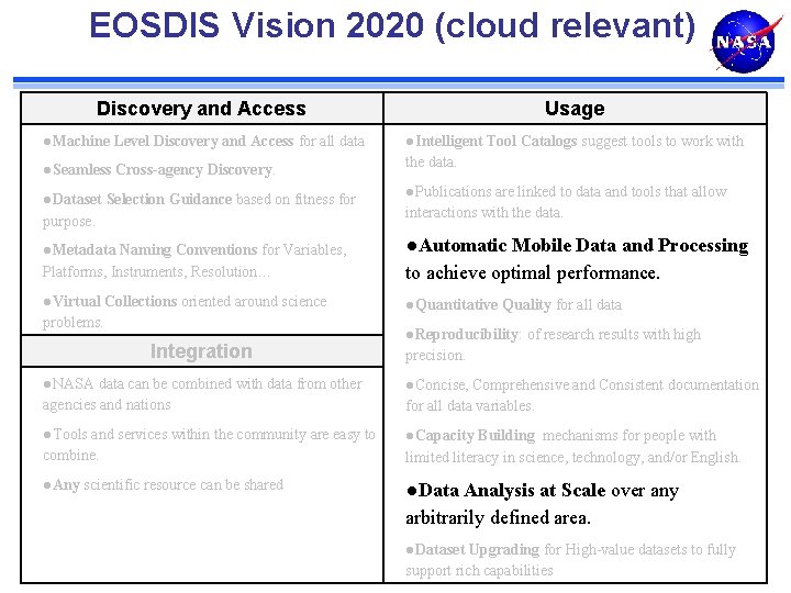 EOSDIS Vision 2020 (cloud relevant) Discovery and Access Usage ●Machine Level Discovery and Access