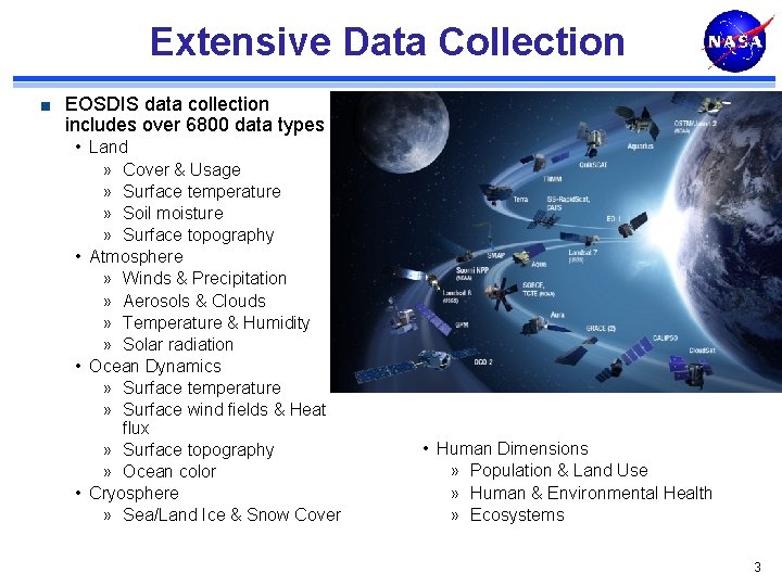 Extensive Data Collection EOSDIS data collection includes over 6800 data types • Land »