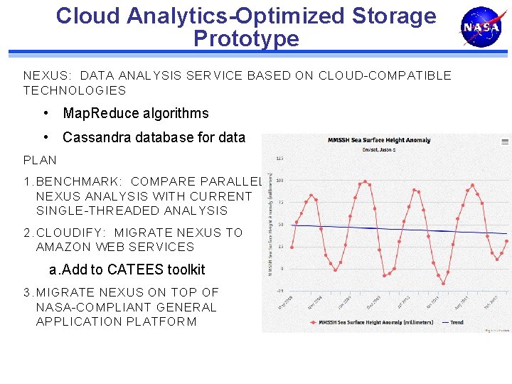 Cloud Analytics-Optimized Storage Prototype NEXUS: DATA ANALYSIS SERVICE BASED ON CLOUD-COMPATIBLE TECHNOLOGIES • Map.