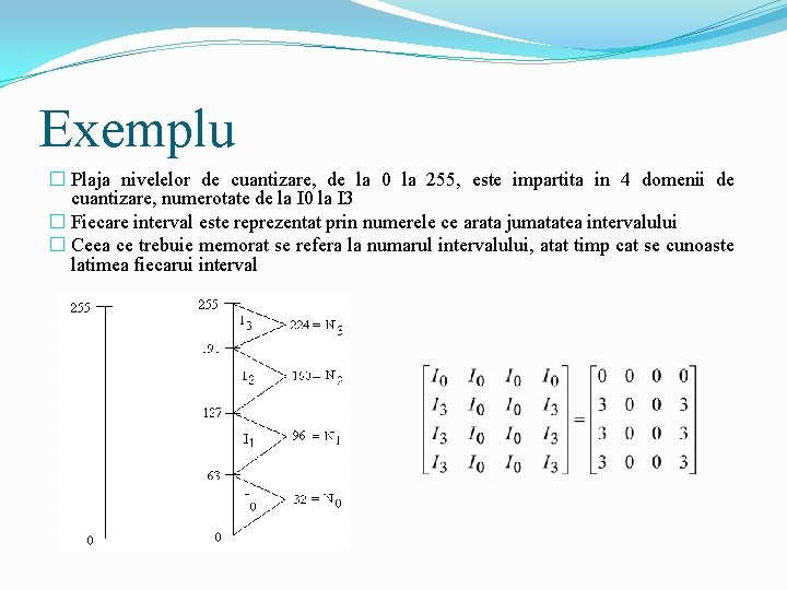 Exemplu � Plaja nivelelor de cuantizare, de la 0 la 255, este impartita in