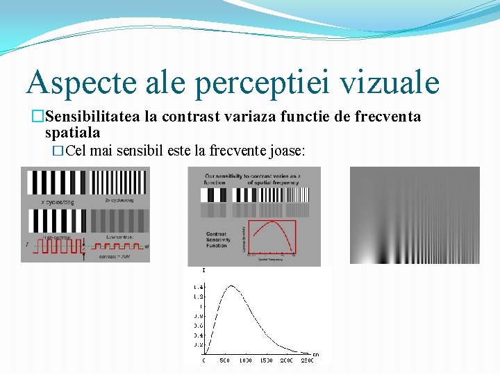 Aspecte ale perceptiei vizuale �Sensibilitatea la contrast variaza functie de frecventa spatiala �Cel mai