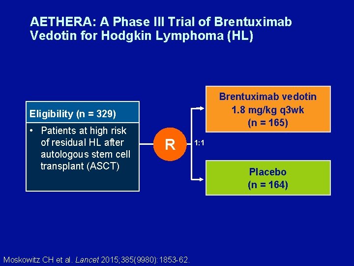 AETHERA: A Phase III Trial of Brentuximab Vedotin for Hodgkin Lymphoma (HL) Brentuximab vedotin