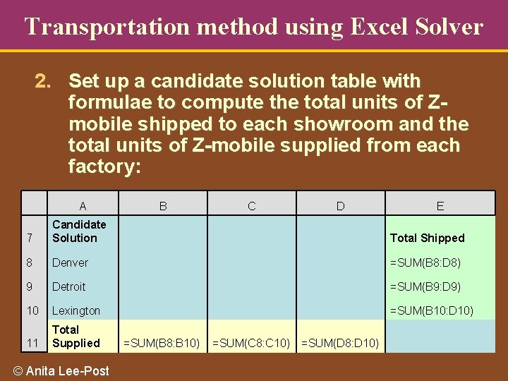 Transportation method using Excel Solver 2. Set up a candidate solution table with formulae