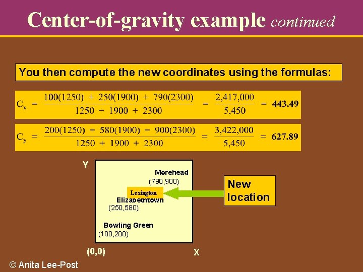 Center-of-gravity example continued You then compute the new coordinates using the formulas: Y Morehead