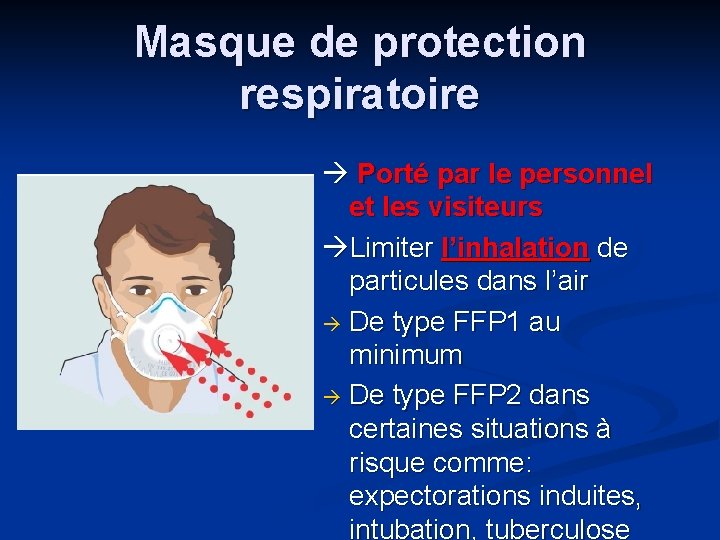 Masque de protection respiratoire Porté par le personnel et les visiteurs Limiter l’inhalation de