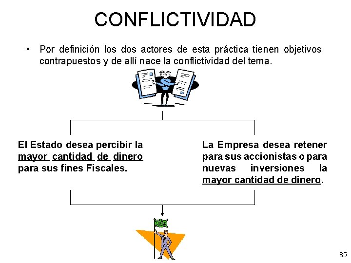 CONFLICTIVIDAD • Por definición los dos actores de esta práctica tienen objetivos contrapuestos y