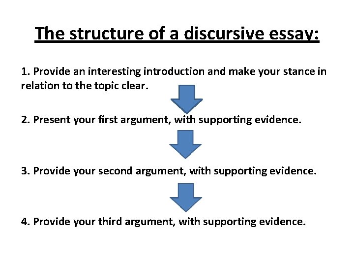 The structure of a discursive essay: 1. Provide an interesting introduction and make your