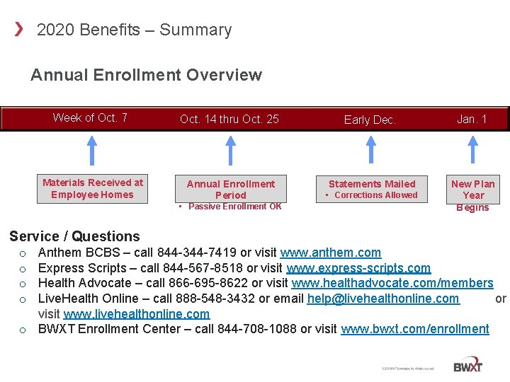 2020 Benefits – Summary Annual Enrollment Overview Week of Oct. 7 Oct. 14 thru