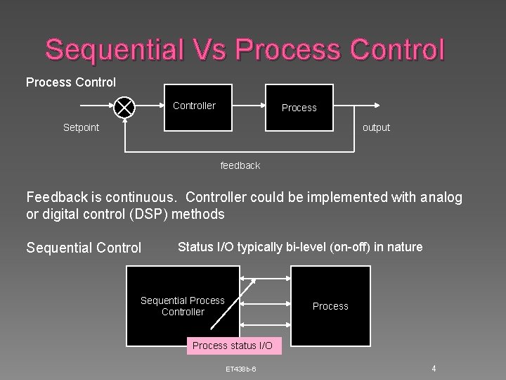 Sequential Vs Process Controller Process Setpoint output feedback Feedback is continuous. Controller could be Sequential Vs Process Controller Process Setpoint output feedback Feedback is continuous. Controller could be