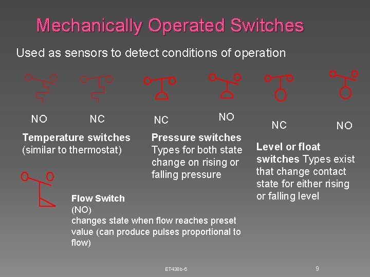 Mechanically Operated Switches Used as sensors to detect conditions of operation NO NC Temperature Mechanically Operated Switches Used as sensors to detect conditions of operation NO NC Temperature