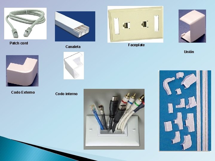 Patch cord Canaleta Faceplate Unión Codo Externo Codo interno 