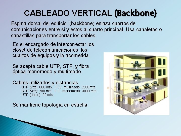 CABLEADO VERTICAL (Backbone) Espina dorsal del edificio (backbone) enlaza cuartos de comunicaciones entre si