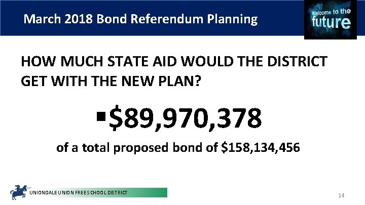 March 2018 Bond Referendum Planning HOW MUCH STATE AID WOULD THE DISTRICT GET WITH