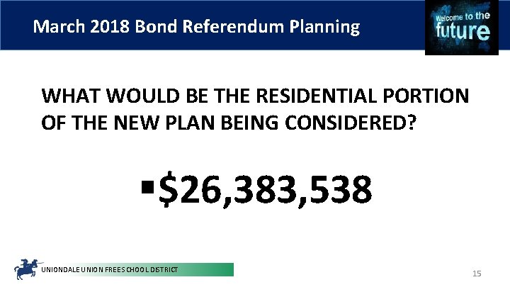 March 2018 Bond Referendum Planning WHAT WOULD BE THE RESIDENTIAL PORTION OF THE NEW