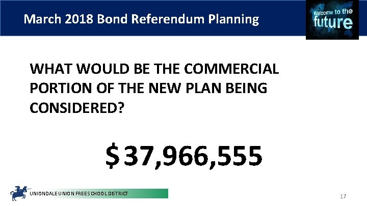 March 2018 Bond Referendum Planning WHAT WOULD BE THE COMMERCIAL PORTION OF THE NEW