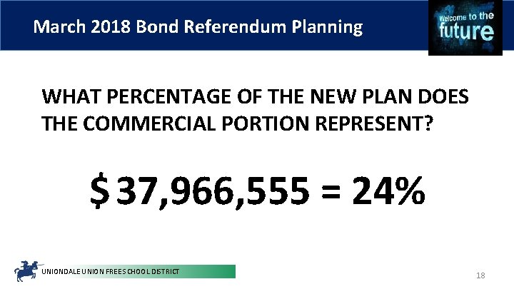 March 2018 Bond Referendum Planning WHAT PERCENTAGE OF THE NEW PLAN DOES THE COMMERCIAL