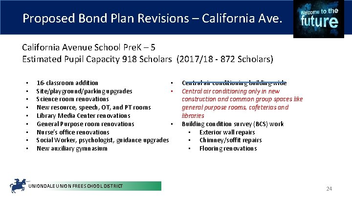 Proposed Bond Plan Revisions – California Avenue School Pre. K – 5 Estimated Pupil