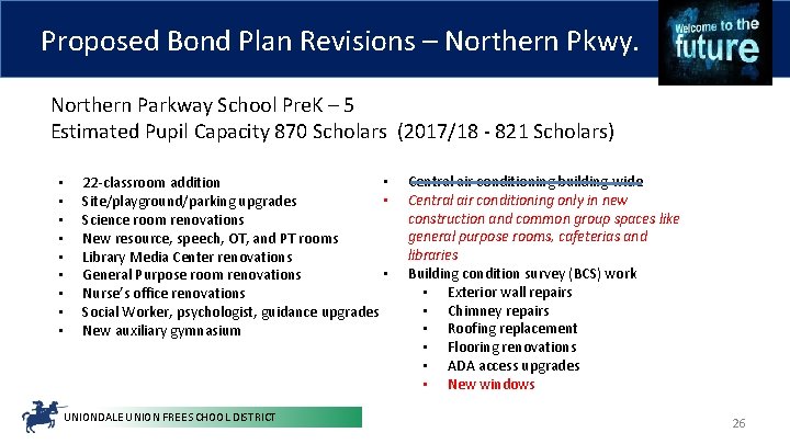 Proposed Bond Plan Revisions – Northern Pkwy. Northern Parkway School Pre. K – 5