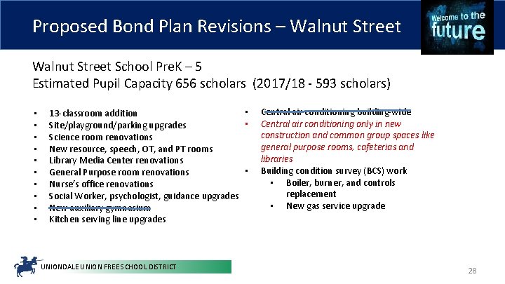 Proposed Bond Plan Revisions – Walnut Street School Pre. K – 5 Estimated Pupil