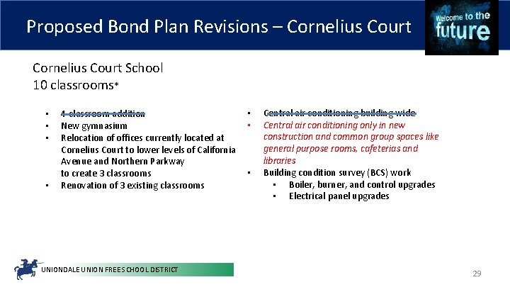 Proposed Bond Plan Revisions – Cornelius Court School 10 classrooms* • 4 -classroom addition