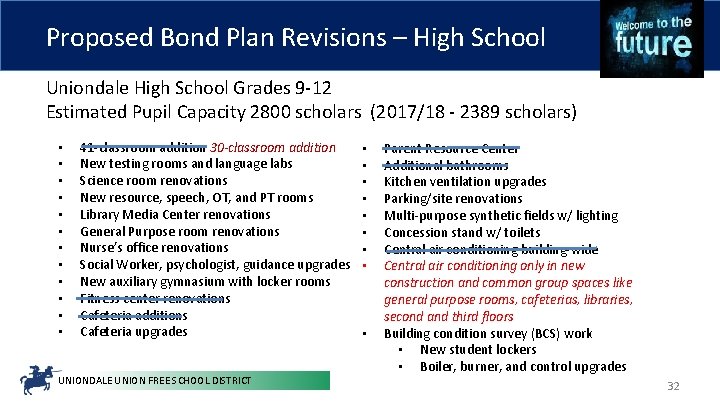 Proposed Bond Plan Revisions – High School Uniondale High School Grades 9 -12 Estimated