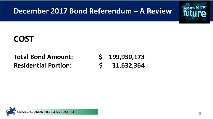 December 2017 Bond Referendum – A Review COST Total Bond Amount: Residential Portion: UNIONDALE