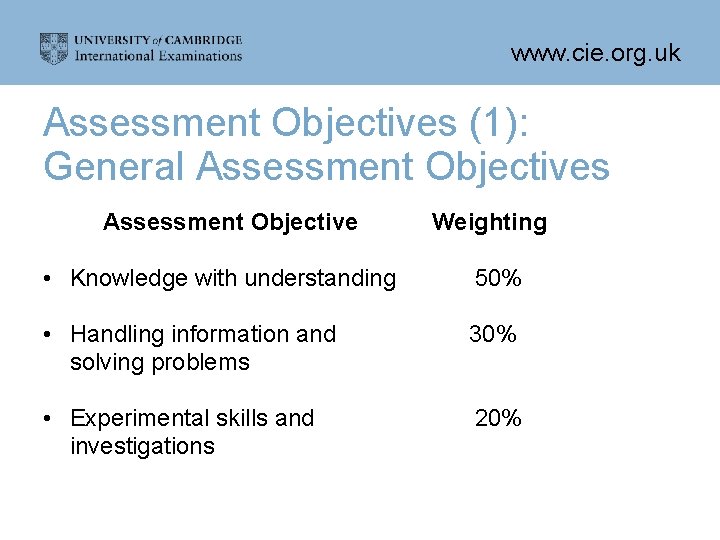 www. cie. org. uk Assessment Objectives (1): General Assessment Objectives Assessment Objective Weighting •