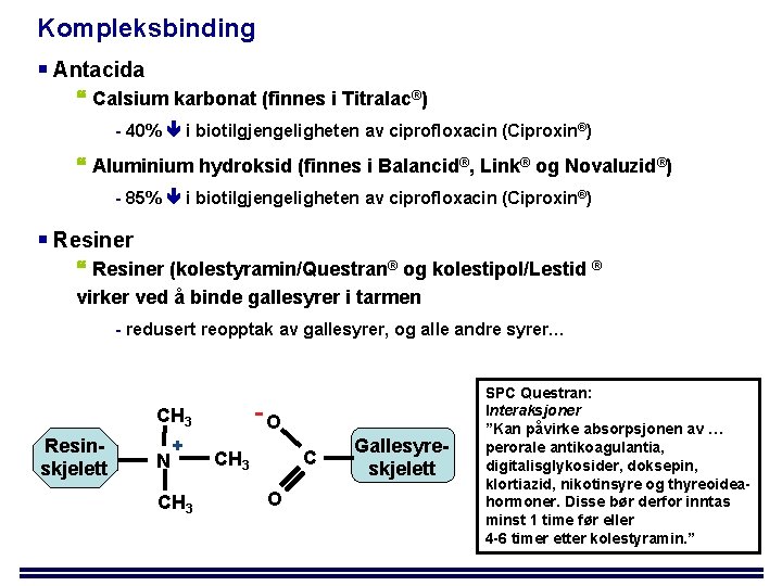 Kompleksbinding Antacida Calsium karbonat (finnes i Titralac®) - 40% i biotilgjengeligheten av ciprofloxacin (Ciproxin®)