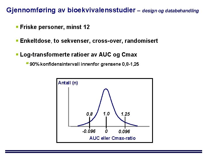 Gjennomføring av bioekvivalensstudier – design og databehandling Friske personer, minst 12 Enkeltdose, to sekvenser,