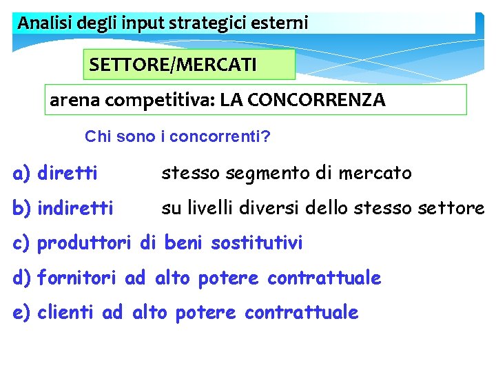 Analisi degli input strategici esterni SETTORE/MERCATI arena competitiva: LA CONCORRENZA Chi sono i concorrenti?