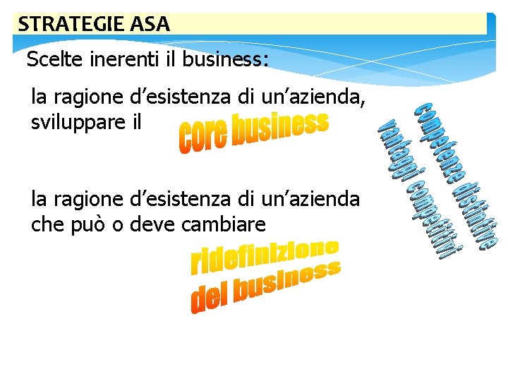 STRATEGIE ASA Scelte inerenti il business: la ragione d’esistenza di un’azienda, sviluppare il la