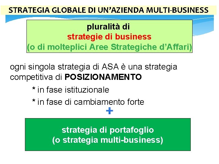 STRATEGIA GLOBALE DI UN’AZIENDA MULTI-BUSINESS pluralità di strategie di business (o di molteplici Aree