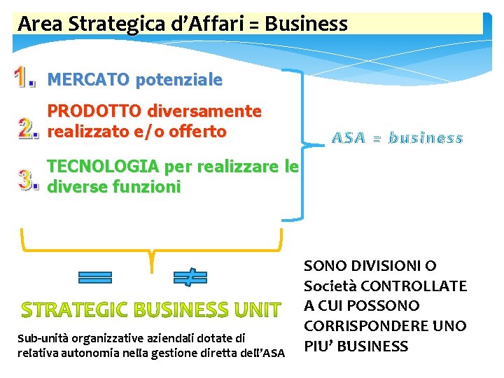 Area Strategica d’Affari = Business MERCATO potenziale PRODOTTO diversamente realizzato e/o offerto ASA =