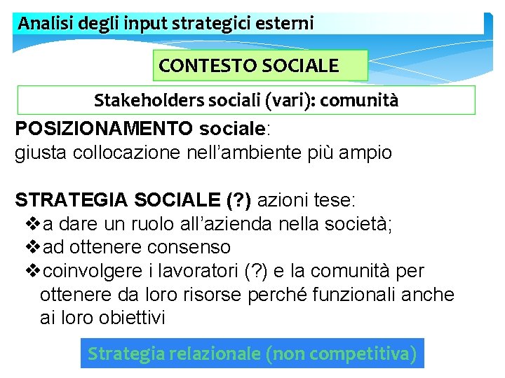 Analisi degli input strategici esterni CONTESTO SOCIALE Stakeholders sociali (vari): comunità POSIZIONAMENTO sociale: giusta