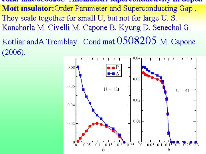 cond-mat/0508205 Anomalous superconductivity in doped Mott insulator: Order Parameter and Superconducting Gap. They scale