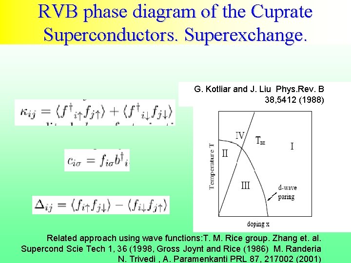 RVB phase diagram of the Cuprate Superconductors. Superexchange. G. Kotliar and J. Liu Phys.