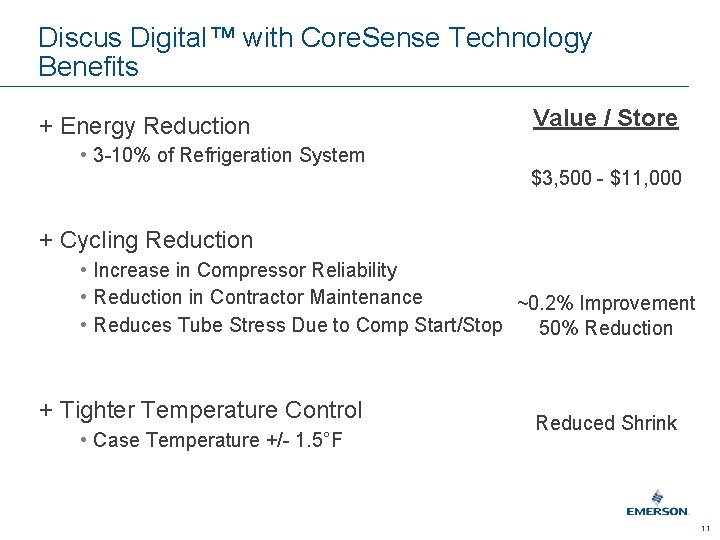 Discus Digital™ with Core. Sense Technology Benefits + Energy Reduction Value / Store •