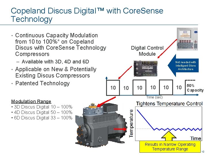 Copeland Discus Digital™ with Core. Sense Technology • Continuous Capacity Modulation from 10 to