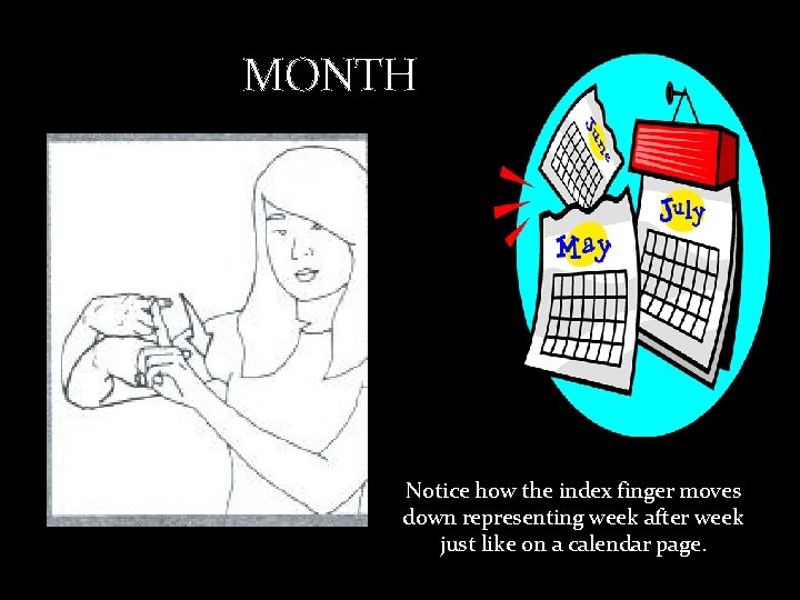 MONTH Notice how the index finger moves down representing week after week just like