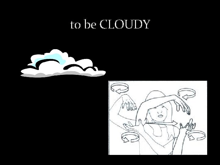 to be CLOUDY 