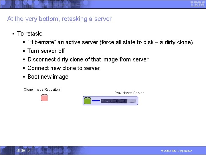 At the very bottom, retasking a server § To retask: § “Hibernate” an active