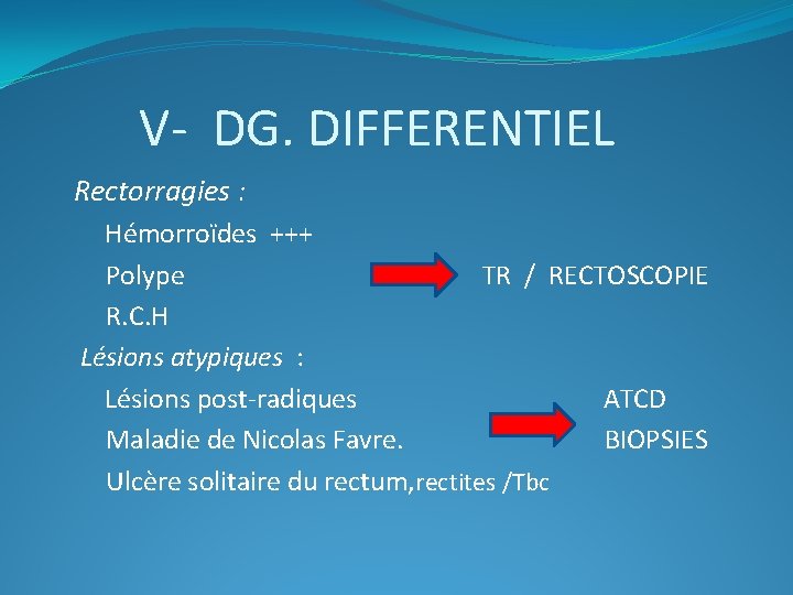 V- DG. DIFFERENTIEL Rectorragies : Hémorroïdes +++ Polype TR / RECTOSCOPIE R. C. H