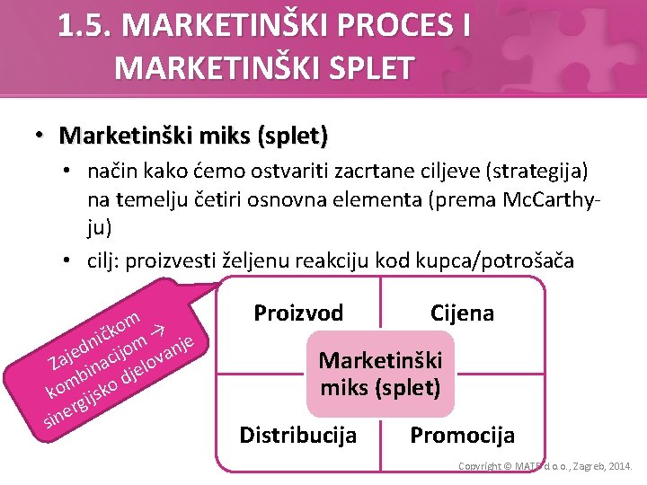 1. 5. MARKETINŠKI PROCES I MARKETINŠKI SPLET • Marketinški miks (splet) • način kako