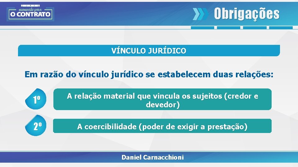 Obrigações VÍNCULO JURÍDICO Em razão do vínculo jurídico se estabelecem duas relações: 1º A