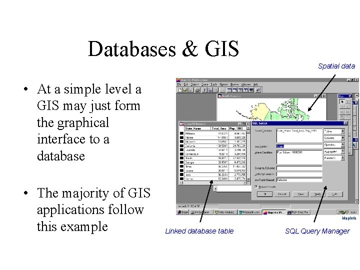 Databases & GIS Spatial data • At a simple level a GIS may just