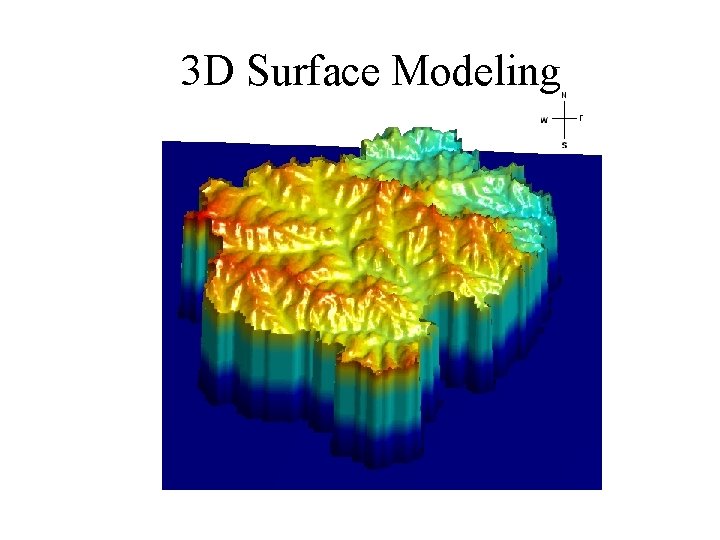 3 D Surface Modeling 
