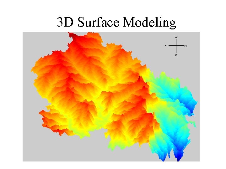 3 D Surface Modeling 