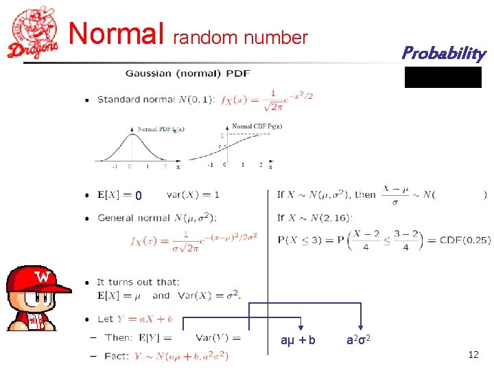 Normal random number Probability 0 aμ + b a 2 σ2 12 