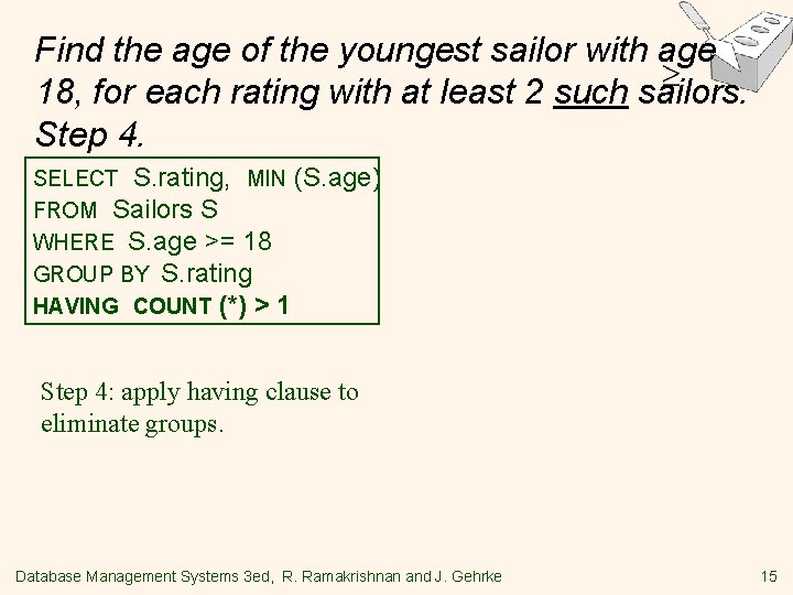 Find the age of the youngest sailor with age 18, for each rating with Find the age of the youngest sailor with age 18, for each rating with