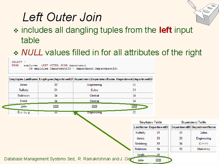 Left Outer Join includes all dangling tuples from the left input table v NULL